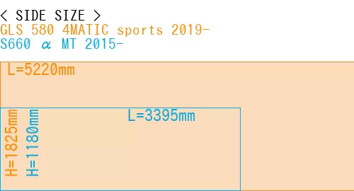 #GLS 580 4MATIC sports 2019- + S660 α MT 2015-